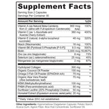 NATURELO Biotin Hair, Skin & Nails Vitamins 80g back view