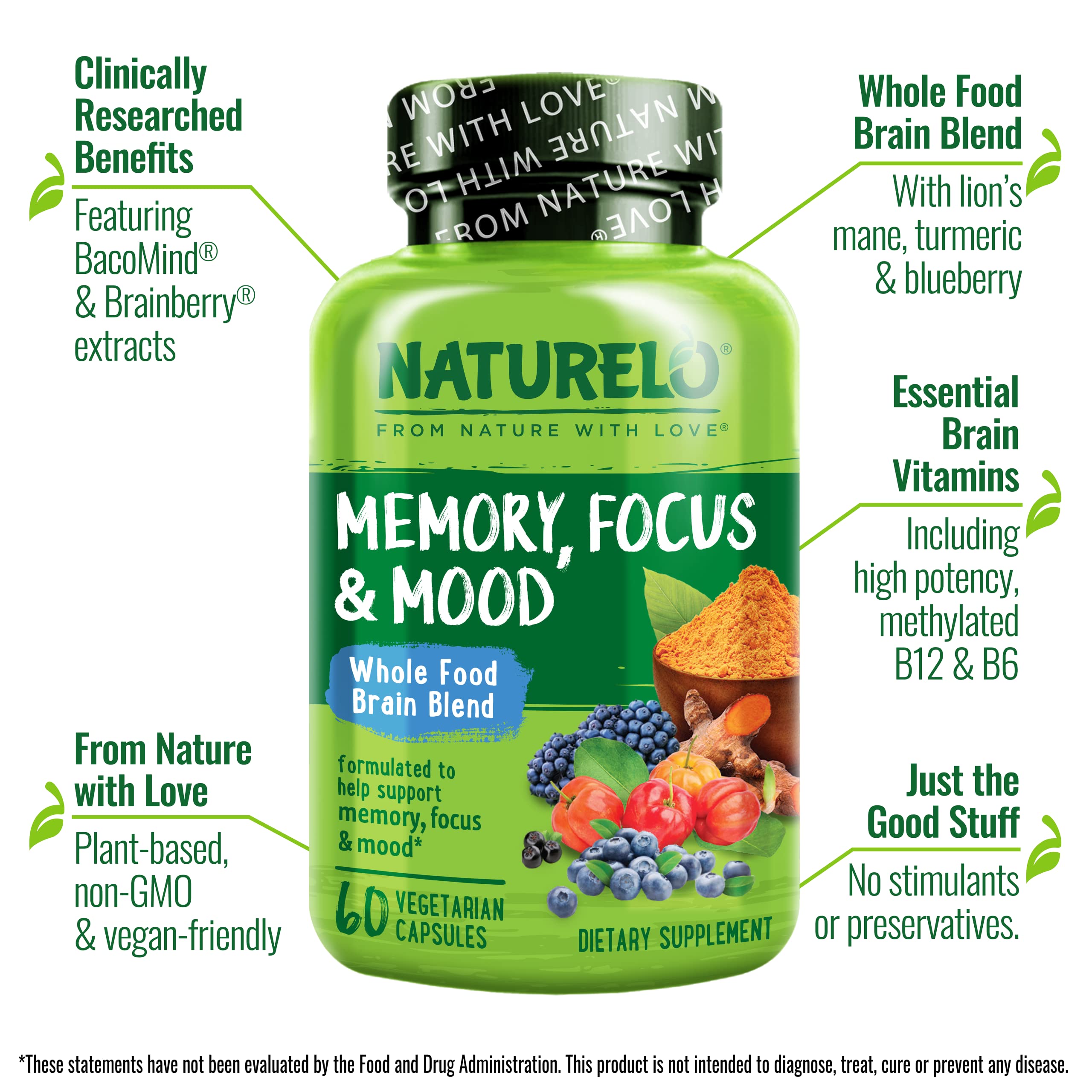 NATURELO Brain Blend Memory Supplement side view