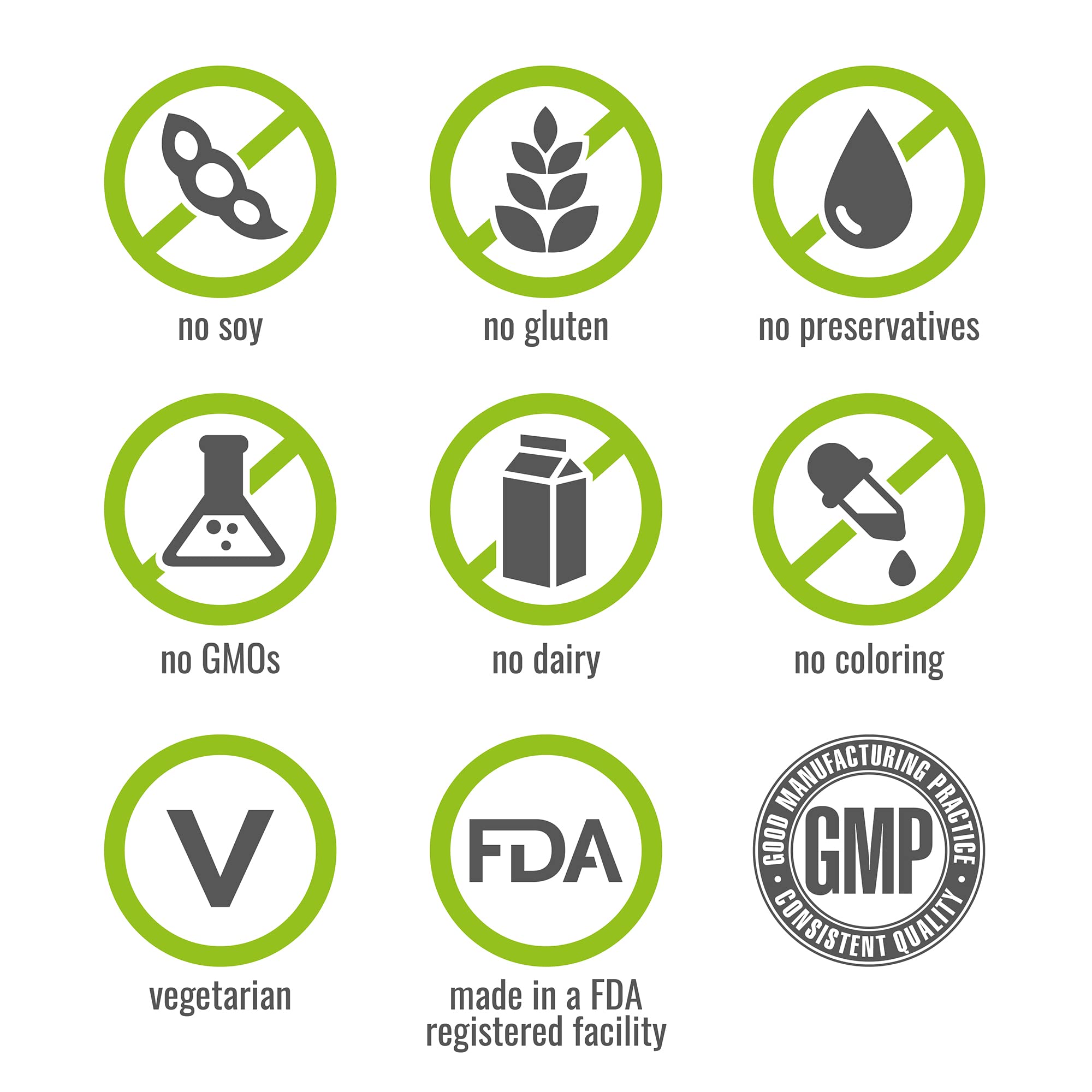 NATURELO CoQ10 Antioxidant Supplement ingredients list