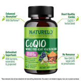 NATURELO CoQ10 Supplement 50g ingredients list
