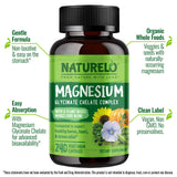 NATURELO Magnesium Glycinate Chelate 200mg side view of packaging