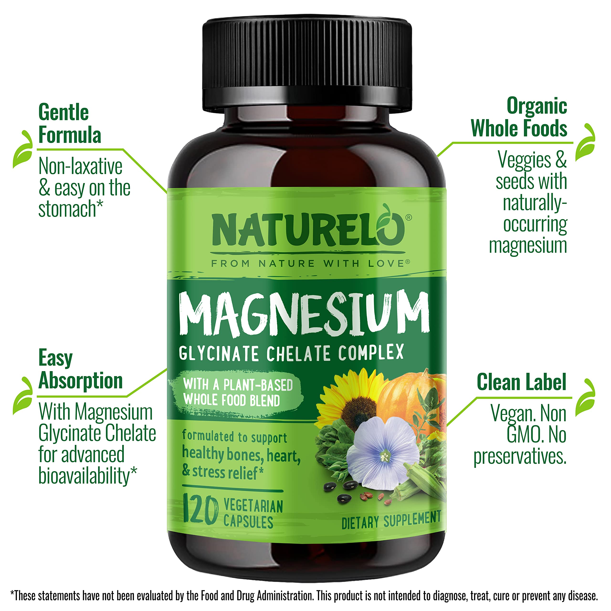 NATURELO Magnesium Glycinate Chelate 200mg supplement side view