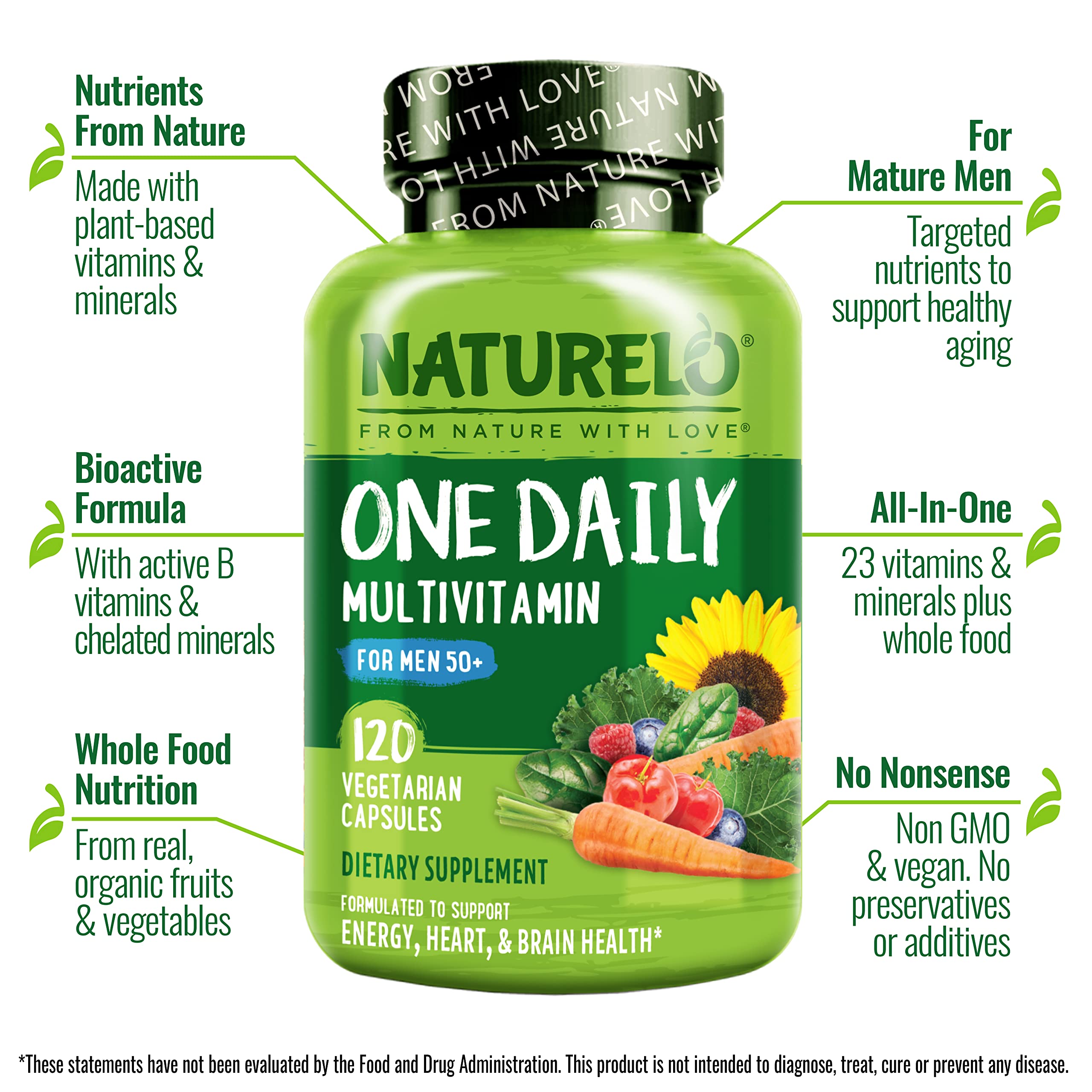 NATURELO Multivitamins for Men showing ingredient list