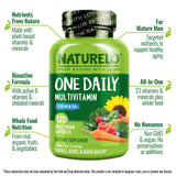 NATURELO Multivitamins for Men showing ingredient list