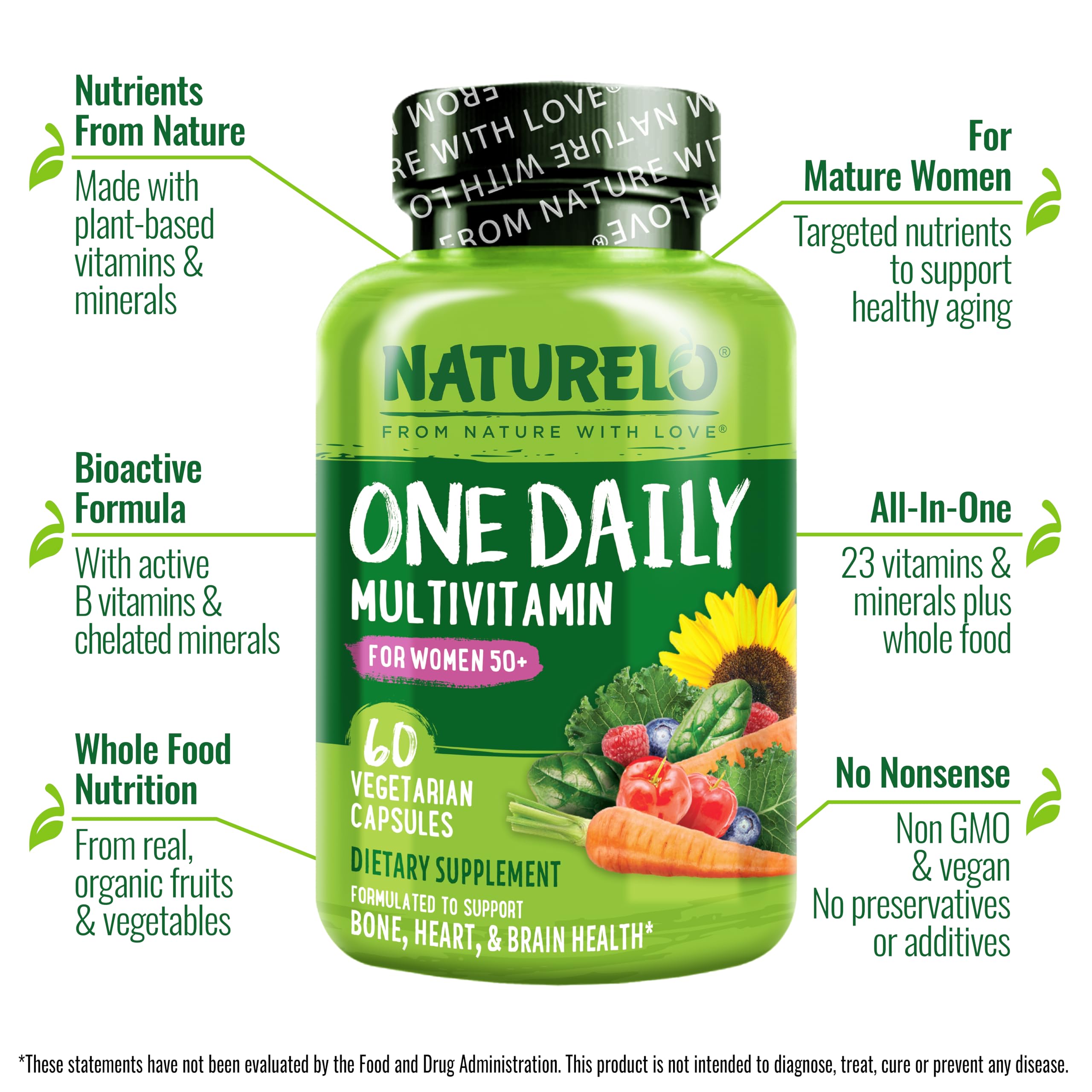 NATURELO Multivitamins for Women side view of bottle