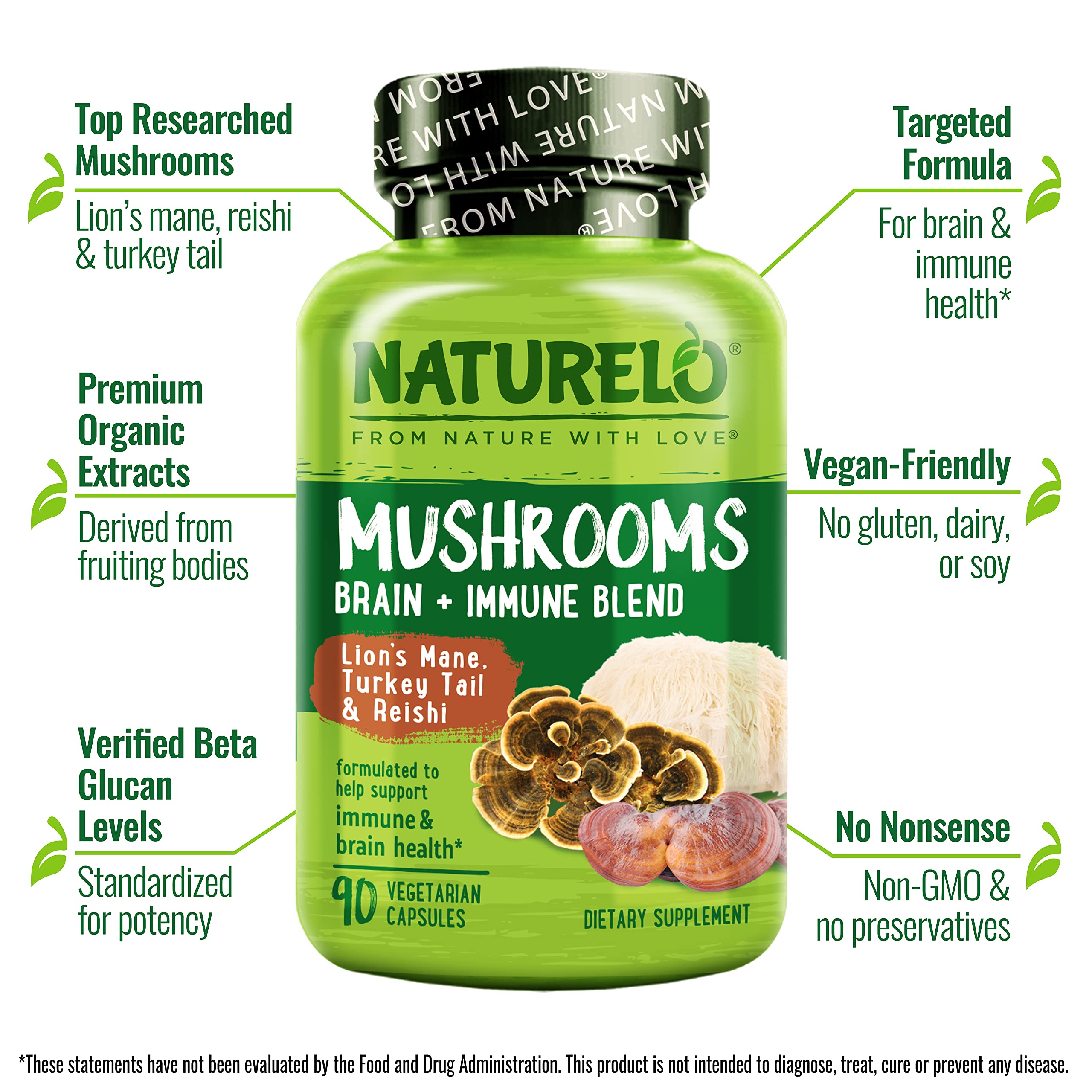 NATURELO Mushroom Complex supplement showing capsules in hand