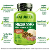 NATURELO Mushroom Complex supplement showing capsules in hand