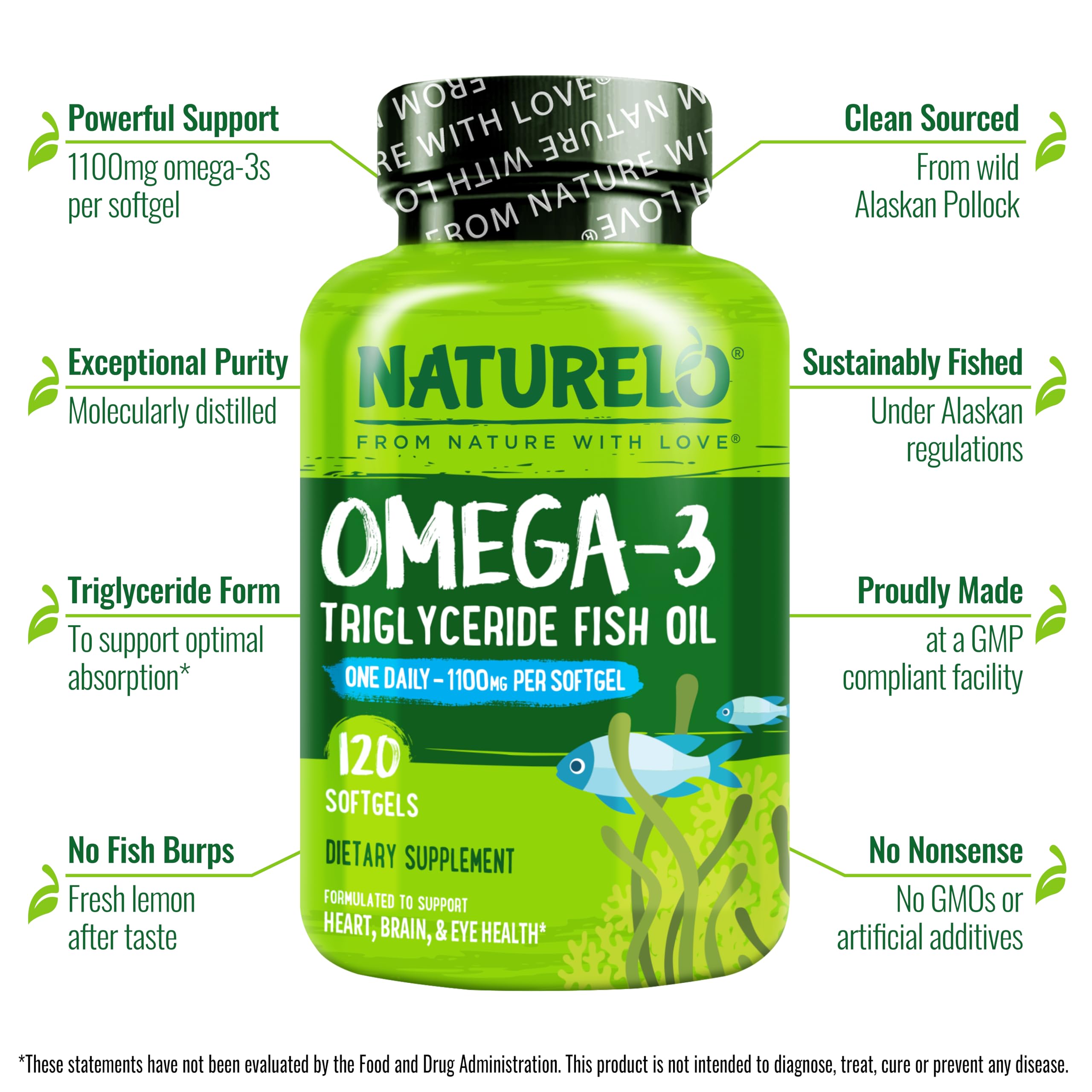 NATURELO Omega-3 Fish Oil softgel capsules close-up