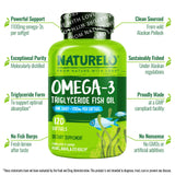NATURELO Omega-3 Fish Oil softgel capsules close-up