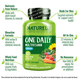 NATURELO One Daily Multivitamin for Men capsules in hand