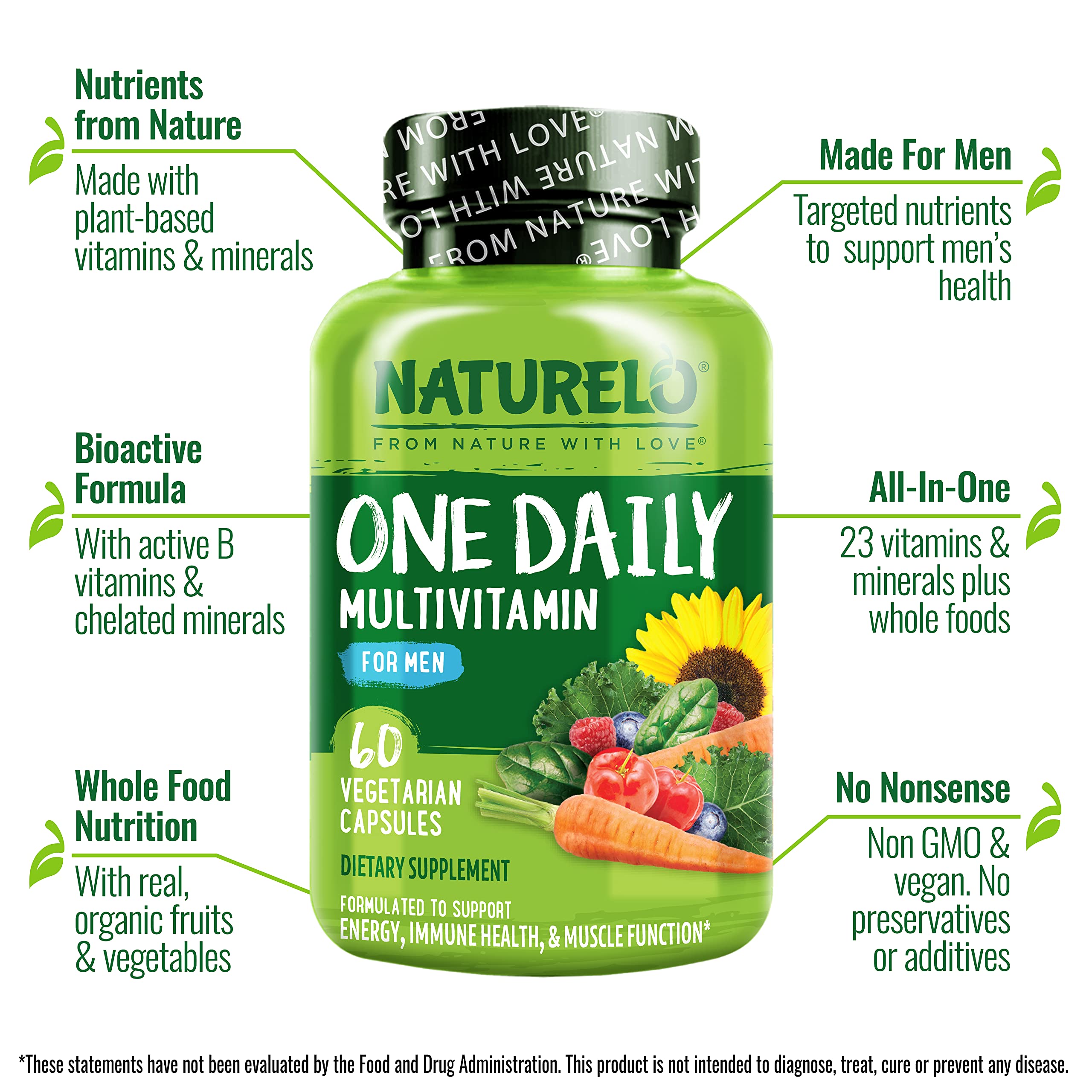 NATURELO One Daily Multivitamin for Men ingredients list