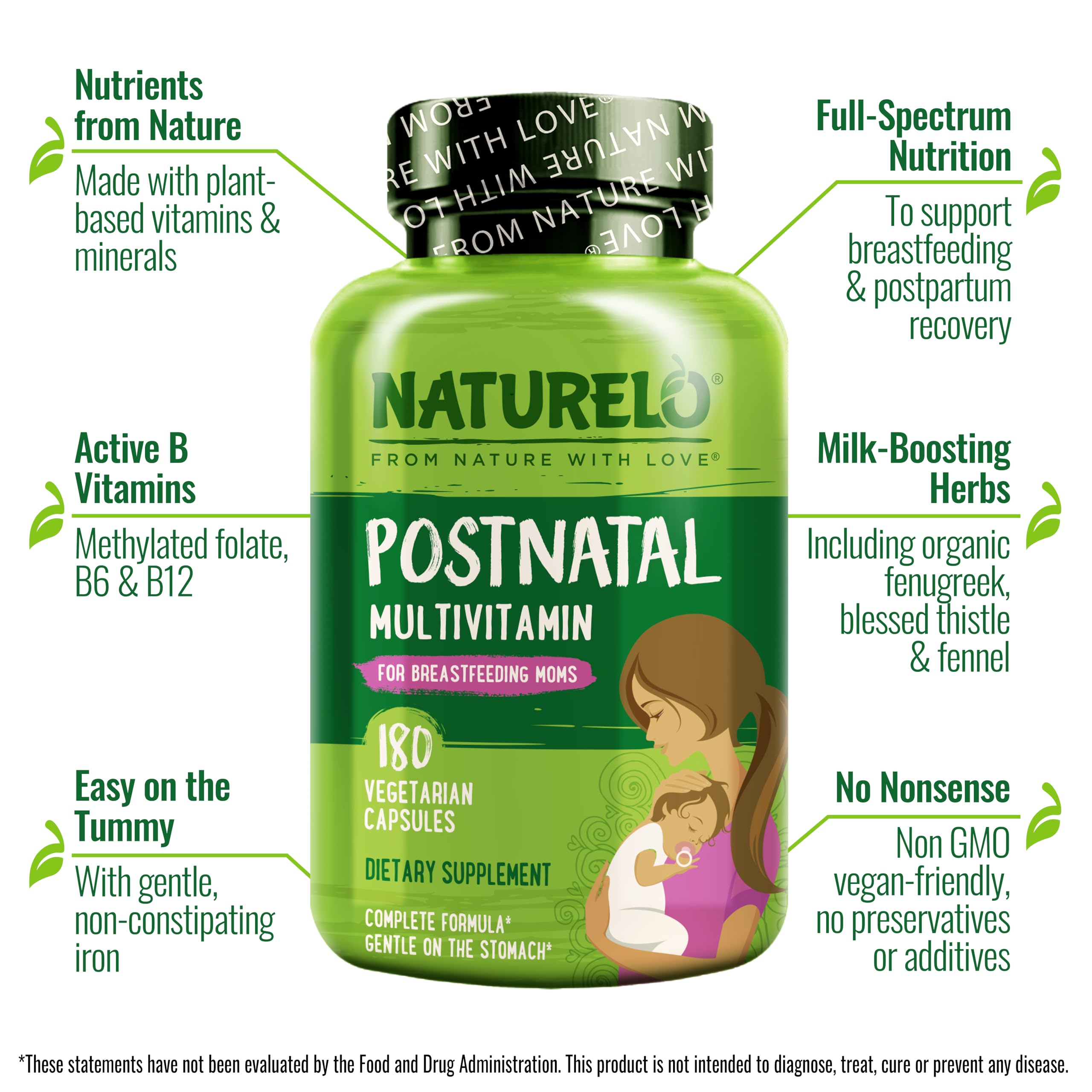 NATURELO Postnatal Multivitamins 216g packaging
