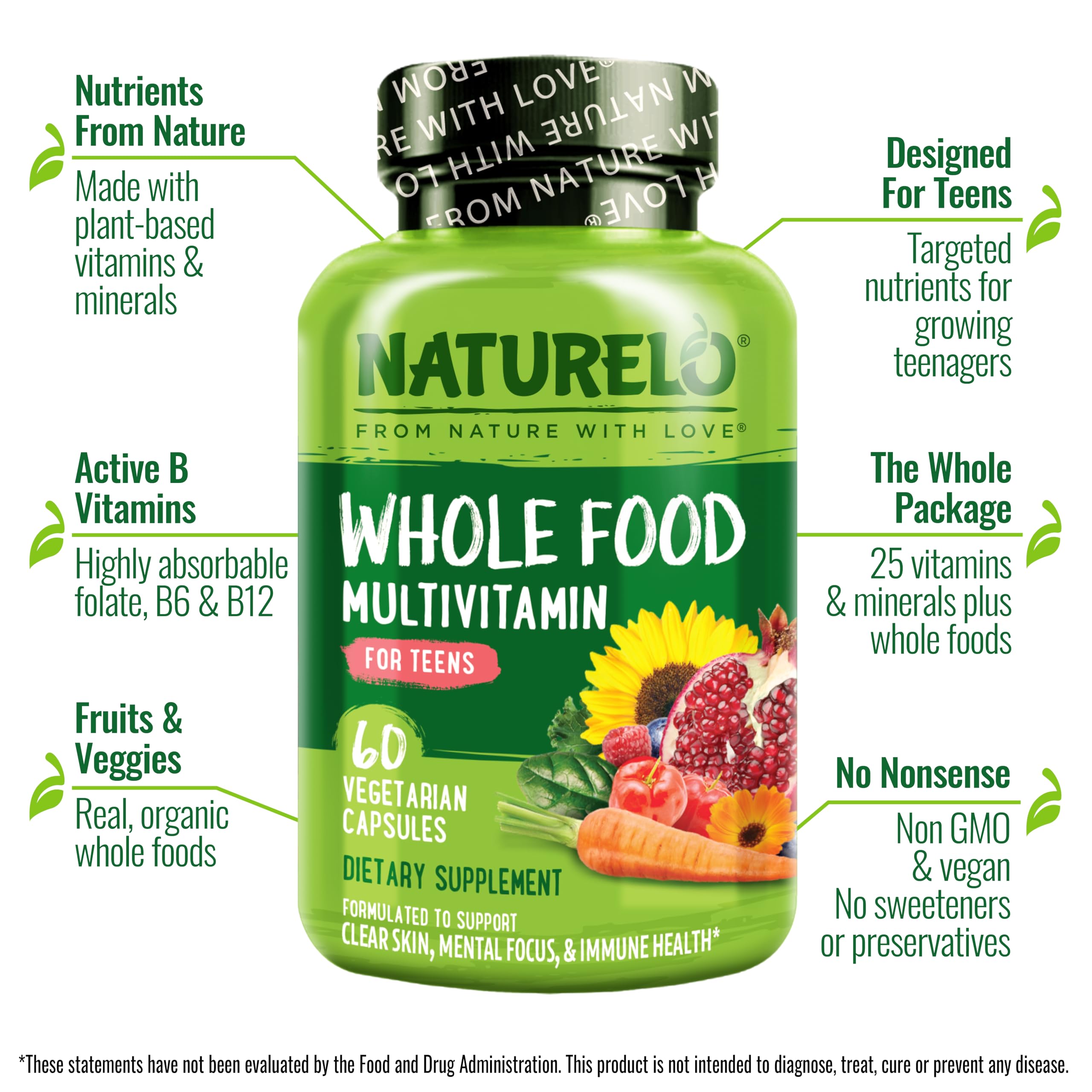 NATURELO Teen Multivitamin side view showing capsule