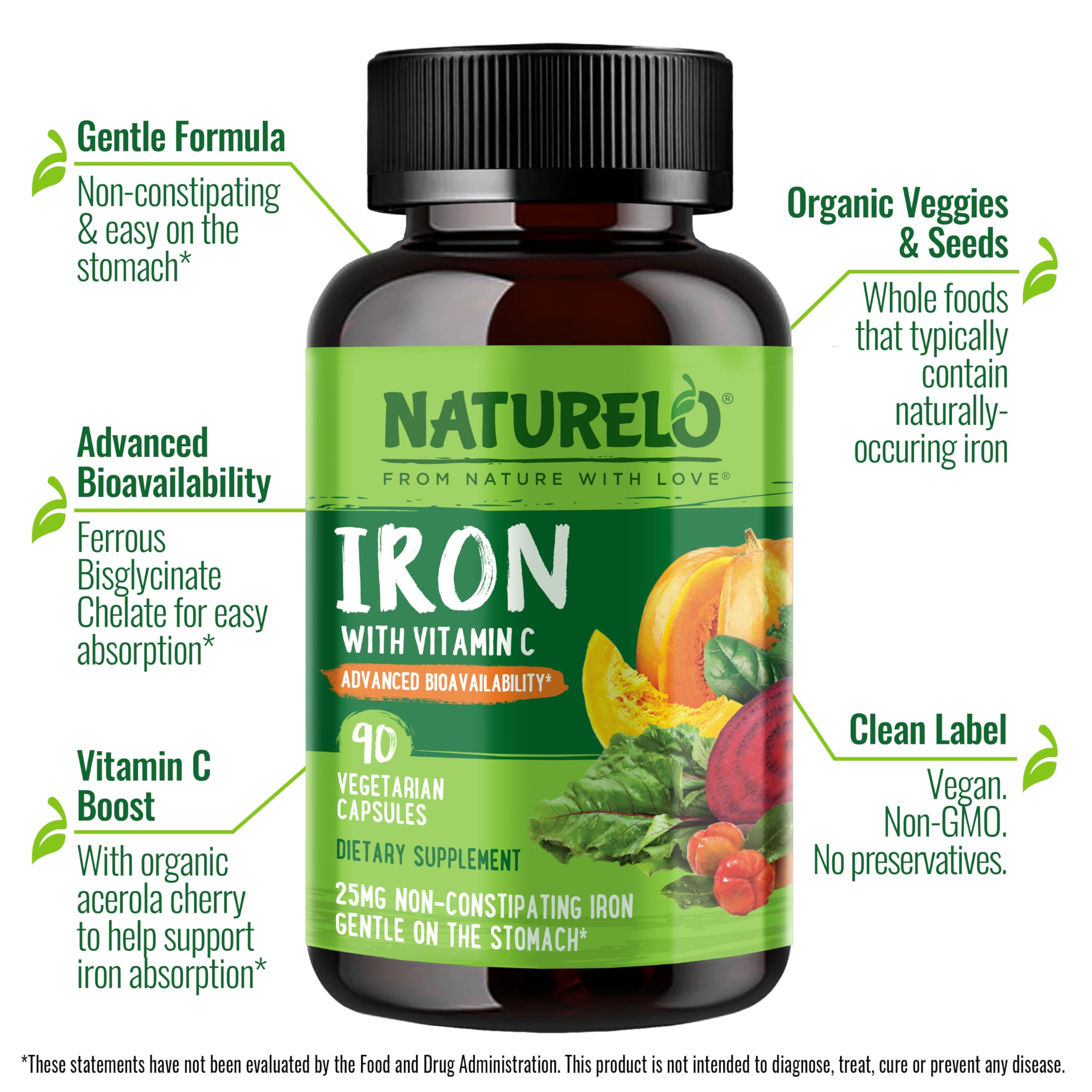 NATURELO Vegan Iron Supplement 25mg back view with ingredient list