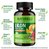 NATURELO Vegan Iron Supplement 25mg back view with ingredient list
