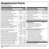 NATURELO Whole Food Multivitamin back view showing ingredients