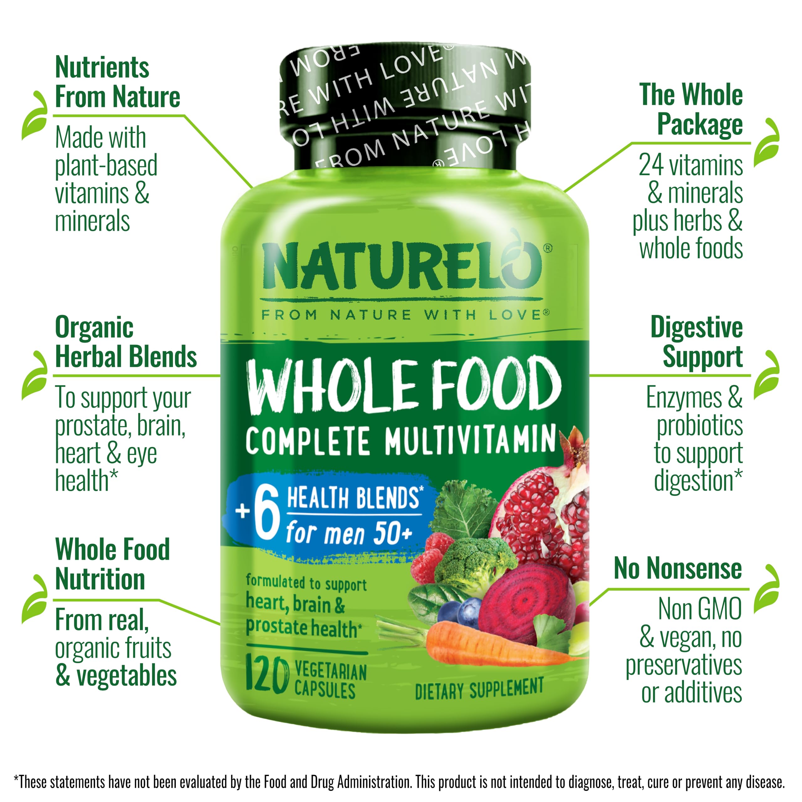 NATURELO Whole Food Multivitamin for Men side view