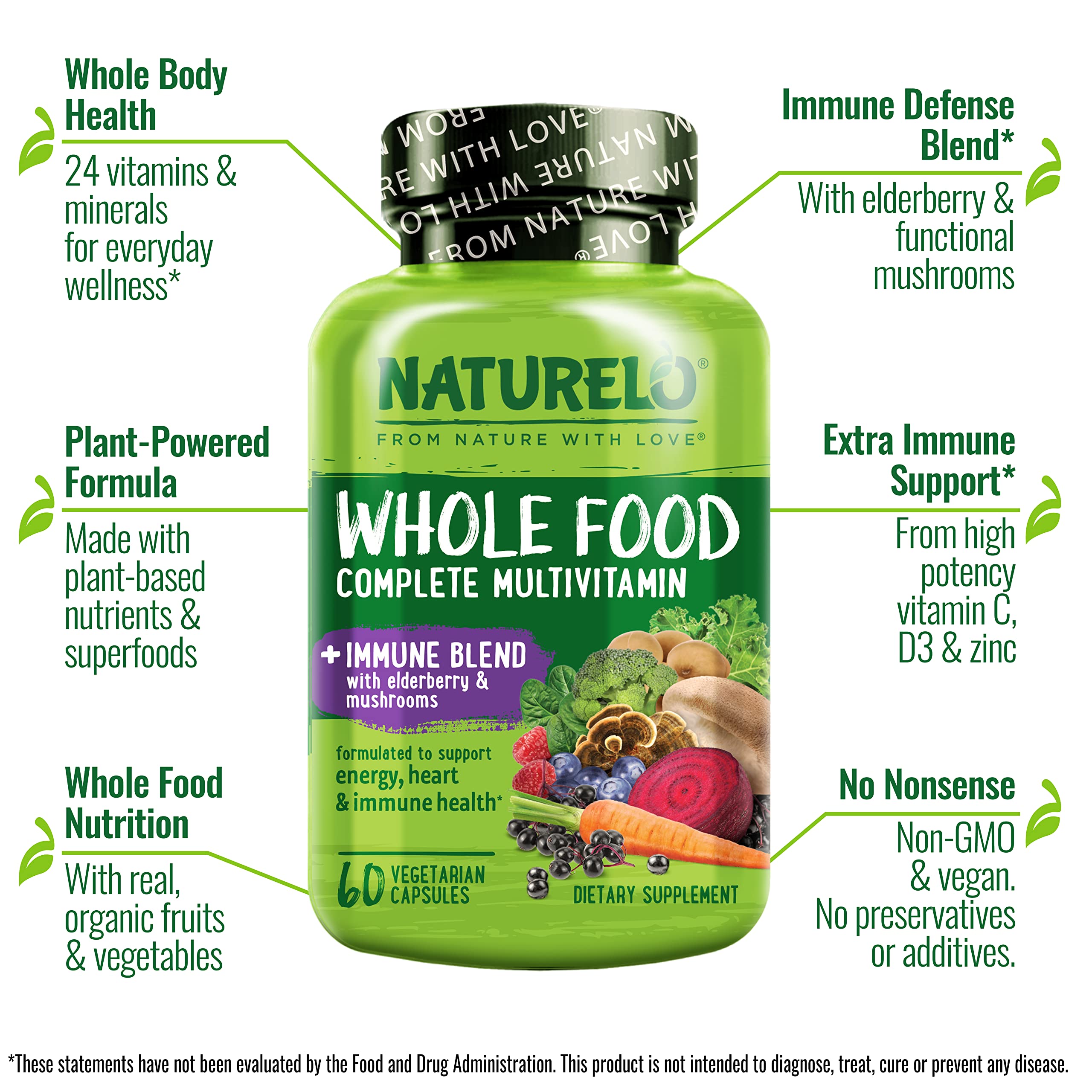 NATURELO Whole Food Multivitamin side view with capsule
