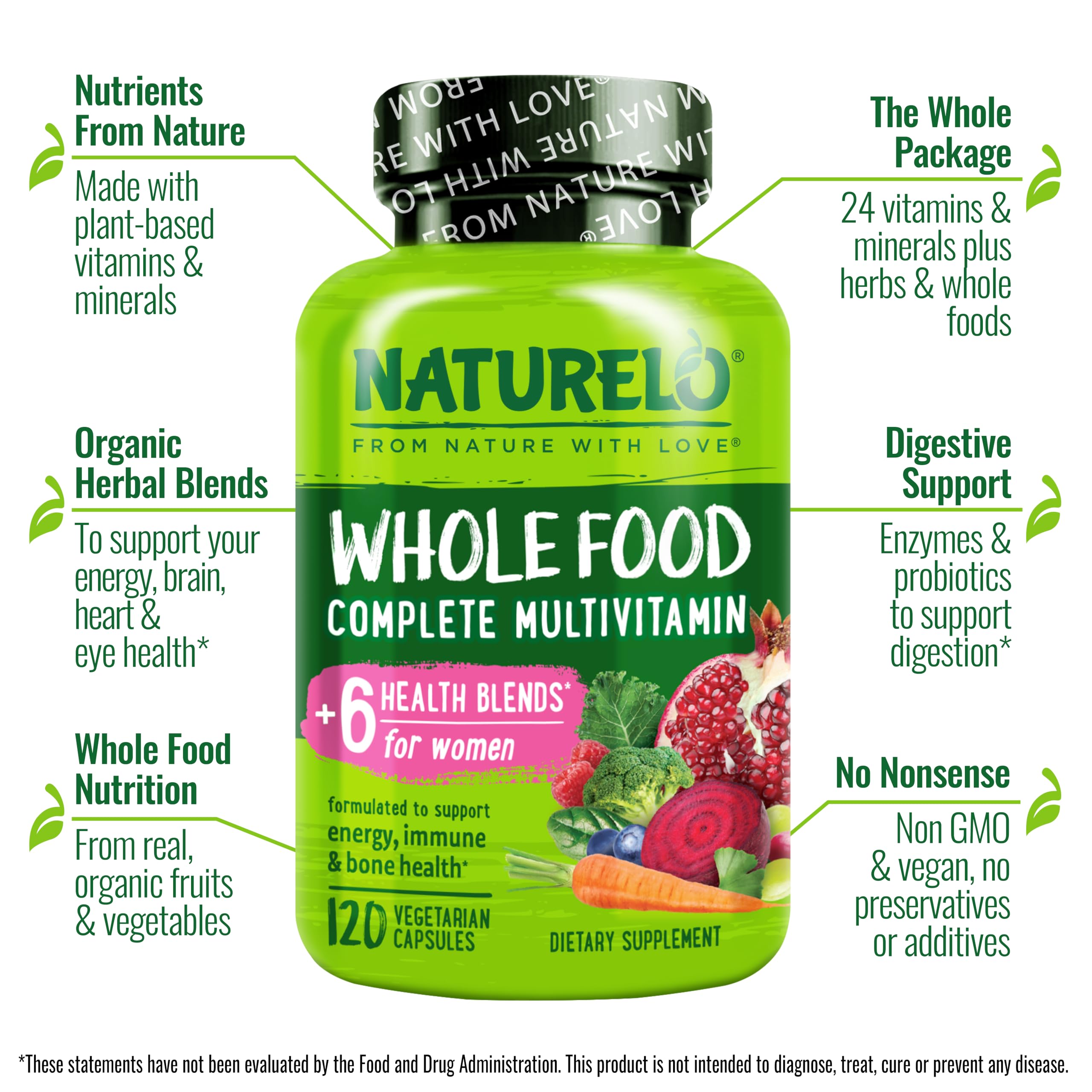 NATURELO Whole Food Multivitamins capsule close-up