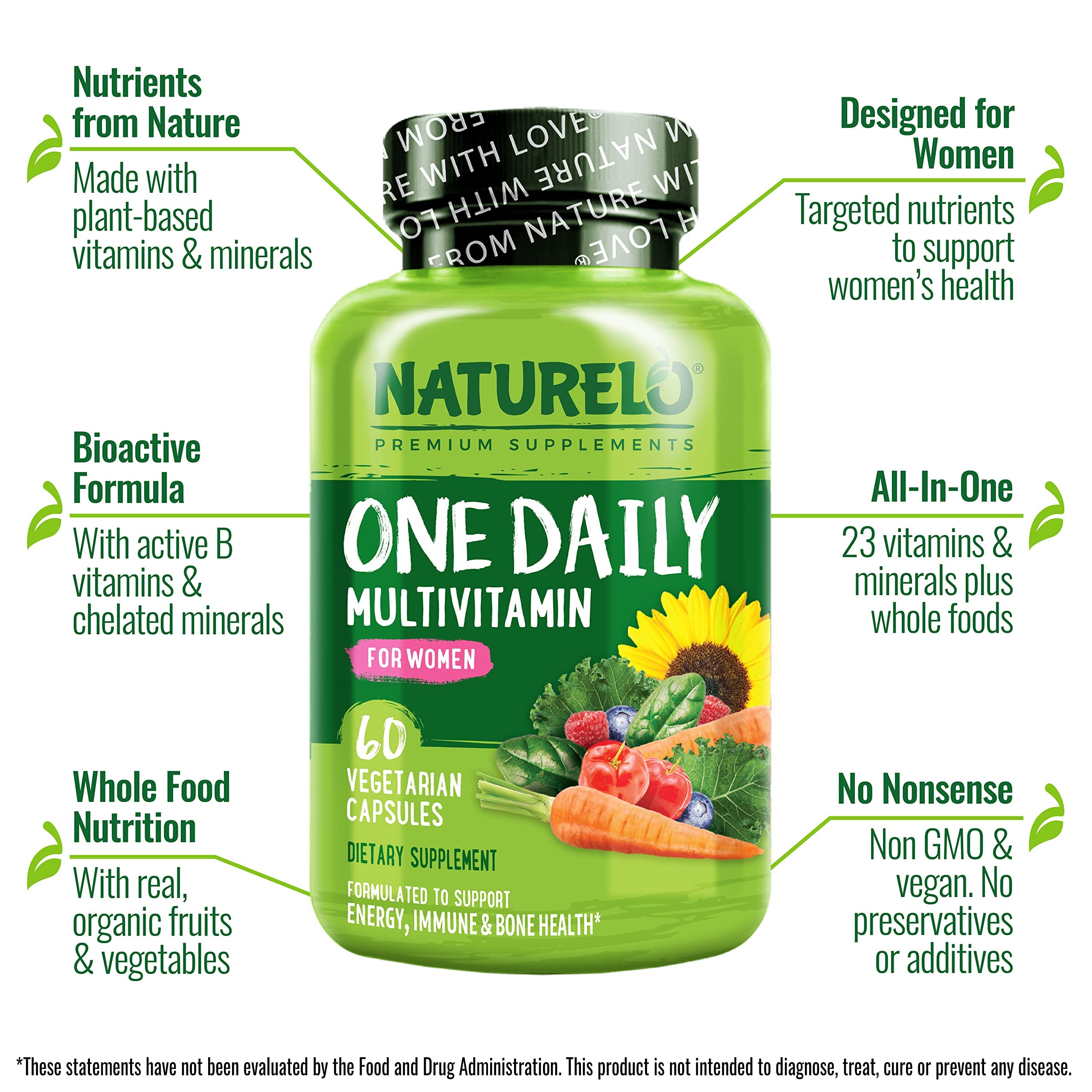 NATURELO Women's Multivitamin side view showing capsule