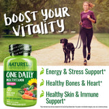 NATURELO Women's Multivitamins ingredients list