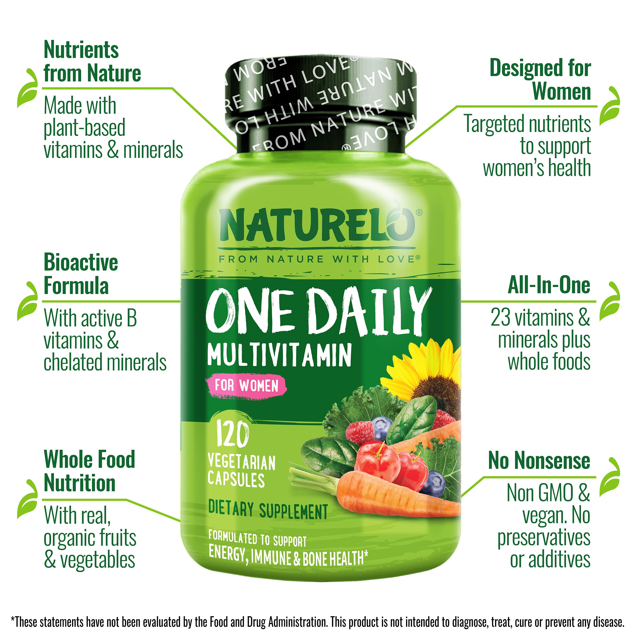 NATURELO Women's Multivitamins side view showing label