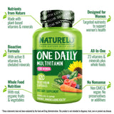 NATURELO Women's Multivitamins side view showing label