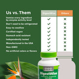 Naturenetics daily Multi-Enzymes back view showing ingredients