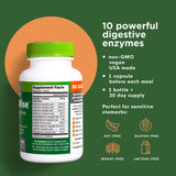 Naturenetics daily Multi-Enzymes bottle with label