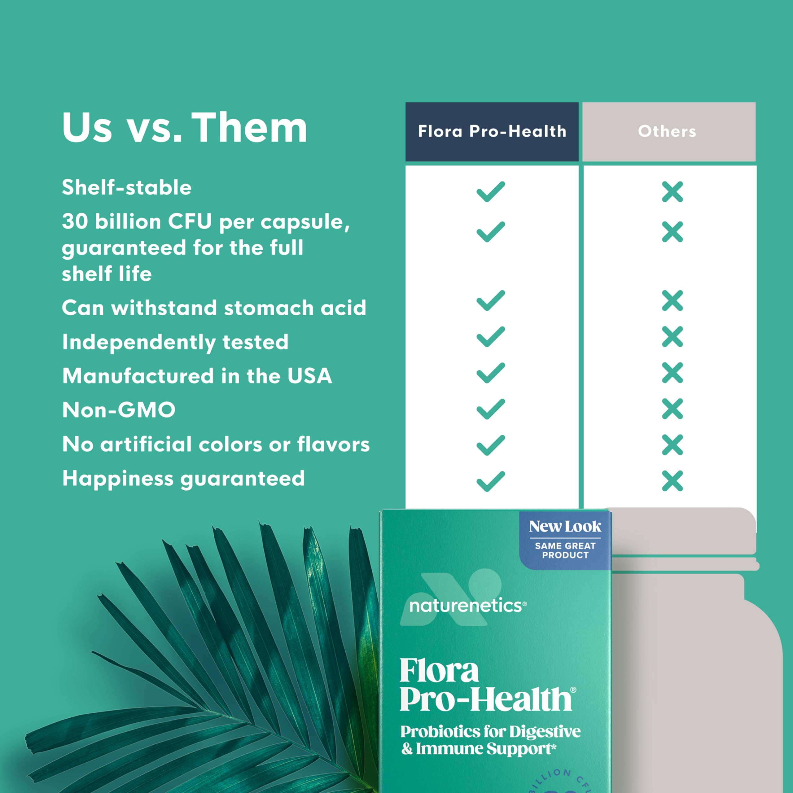 Naturenetics Flora Pro-Health Probiotics ingredients list