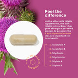Naturenetics Milk Thistle Liver Support Supplement 250mg capsule close-up