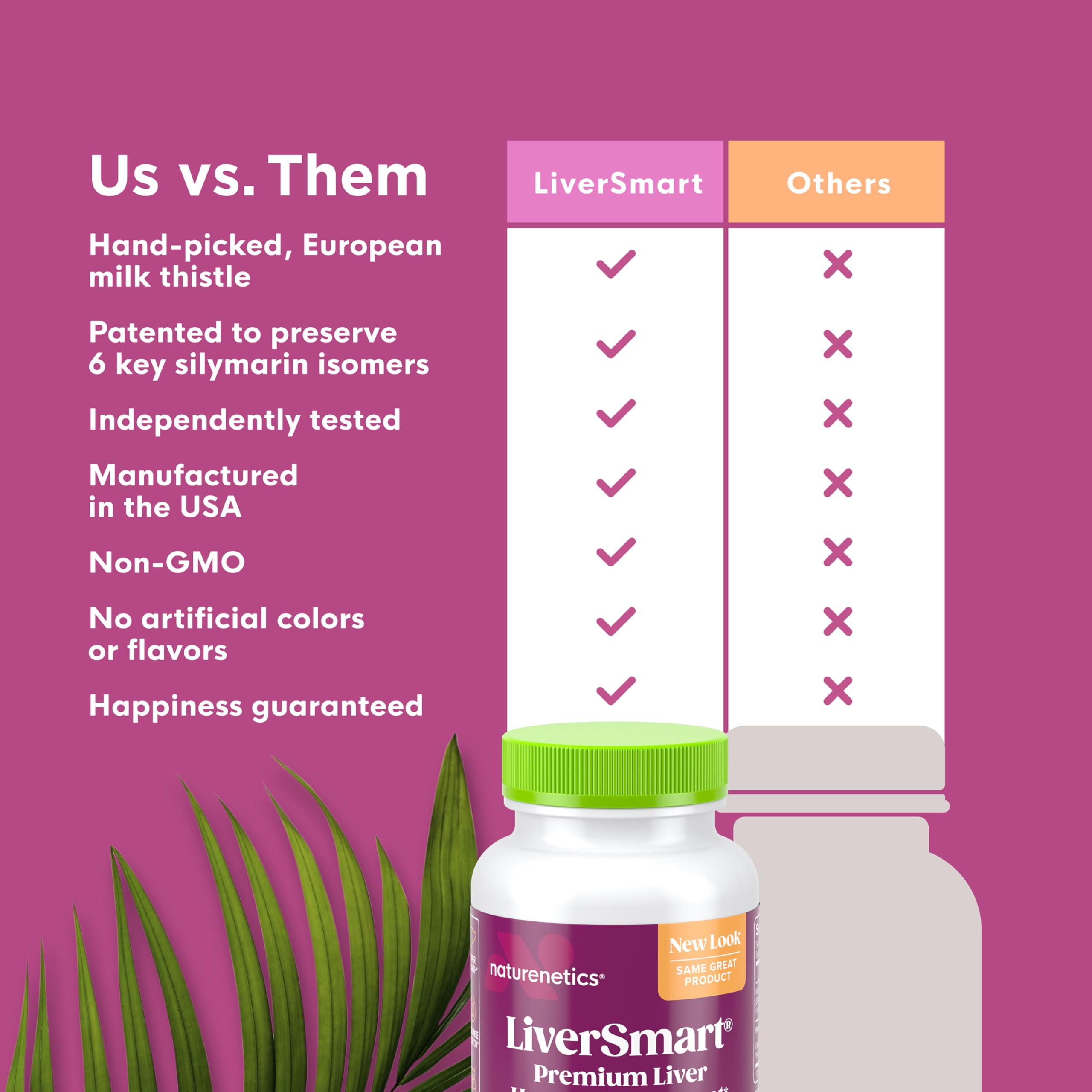 Naturenetics Milk Thistle Liver Support Supplement 250mg with a measuring spoon