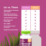 Naturenetics Milk Thistle Liver Support Supplement 250mg with a measuring spoon