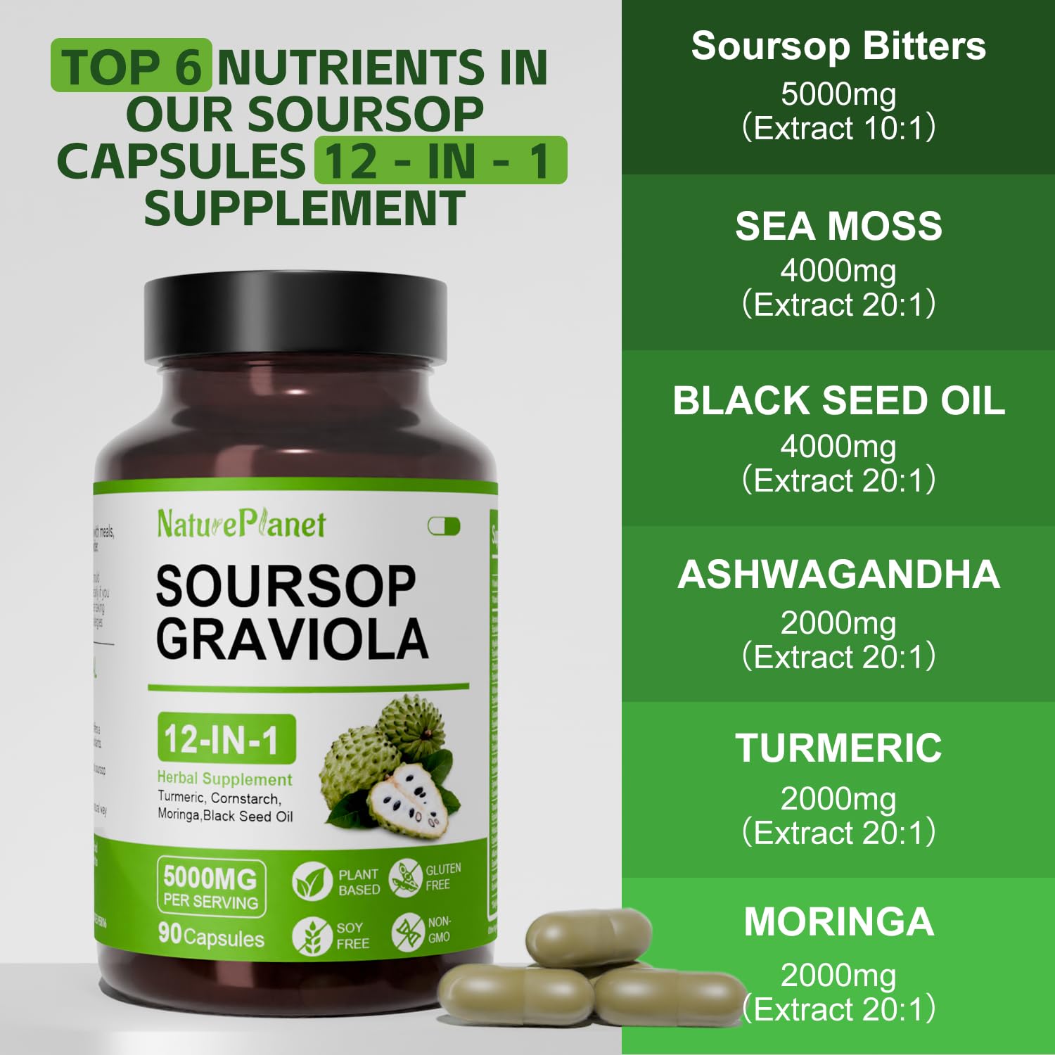 NaturePlanet 12-in-1 Herbal Supplement Capsules in a hand
