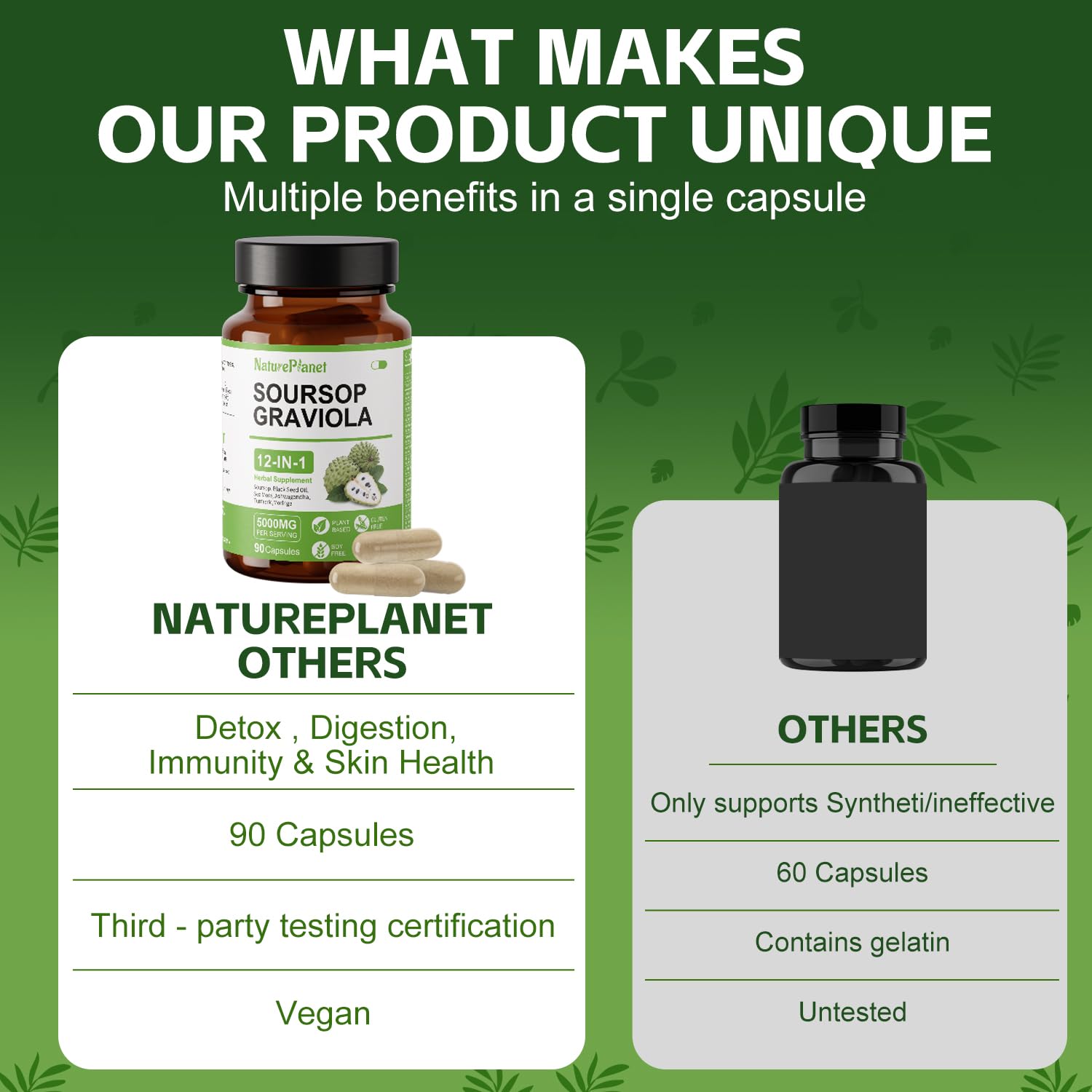 NaturePlanet 12-in-1 Herbal Supplement Capsules with ingredients list