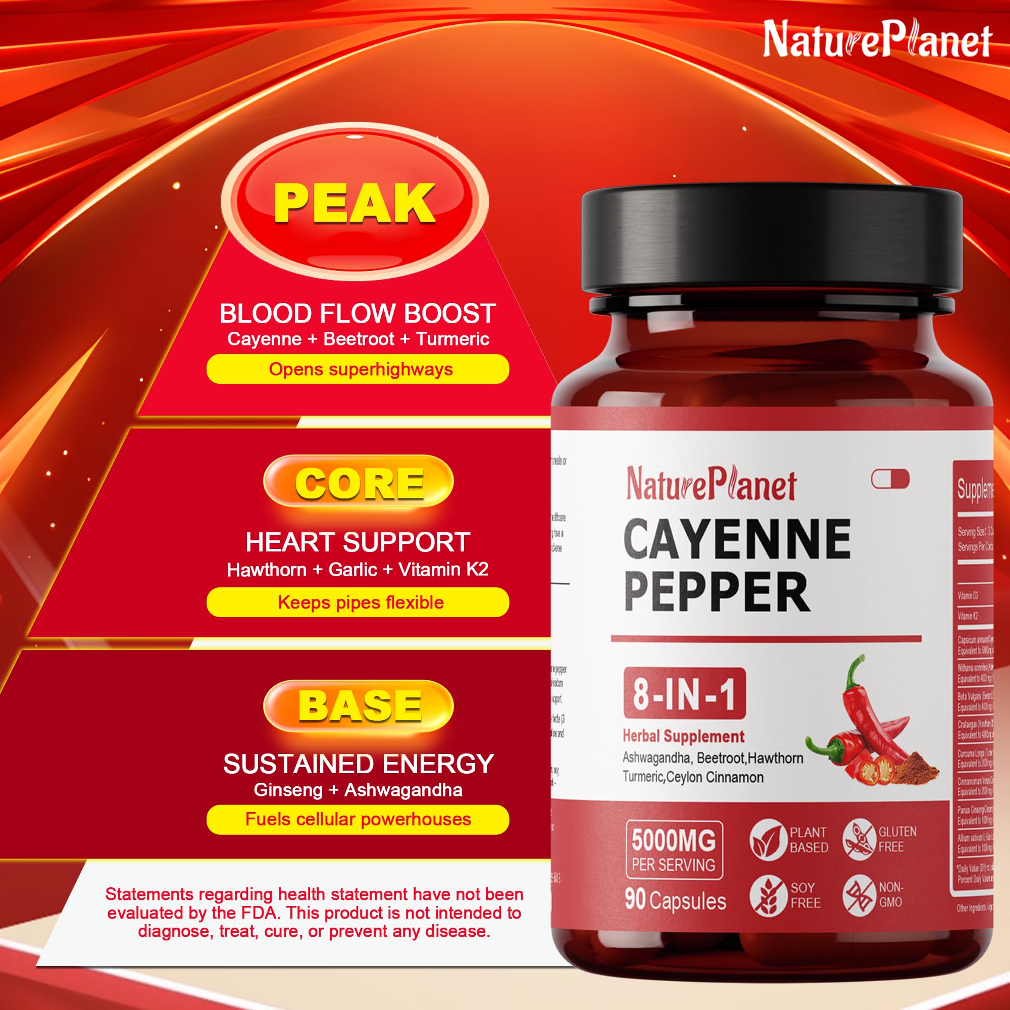 NaturePlanet Organic Cayenne Pepper Capsules 250mg bottle and capsules