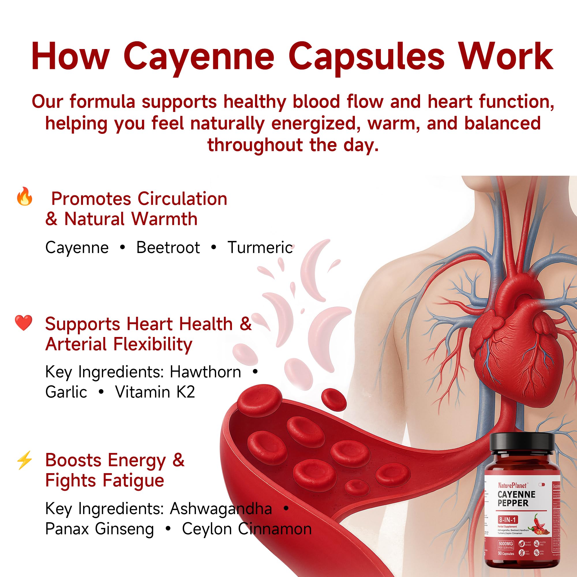 NaturePlanet Organic Cayenne Pepper Capsules packaging details