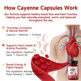 NaturePlanet Organic Cayenne Pepper Capsules packaging details