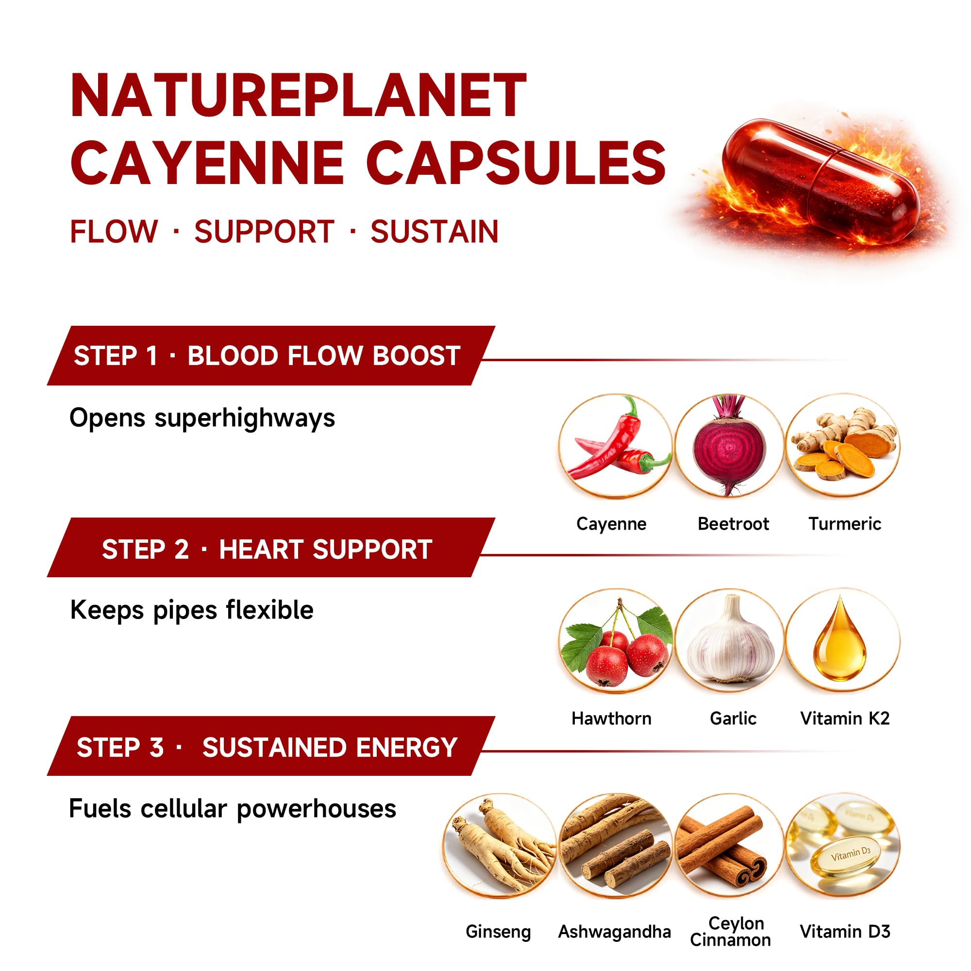 NaturePlanet Organic Cayenne Pepper Capsules side view