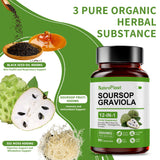 NaturePlanet Soursop Graviola Drops packaging details