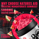 Natures Aid Creatine Monohydrate Gummies bottle with a measuring spoon