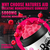 Natures Aid Creatine Monohydrate Gummies in a hand