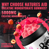 Natures Aid Creatine Monohydrate Gummies side view of bottle