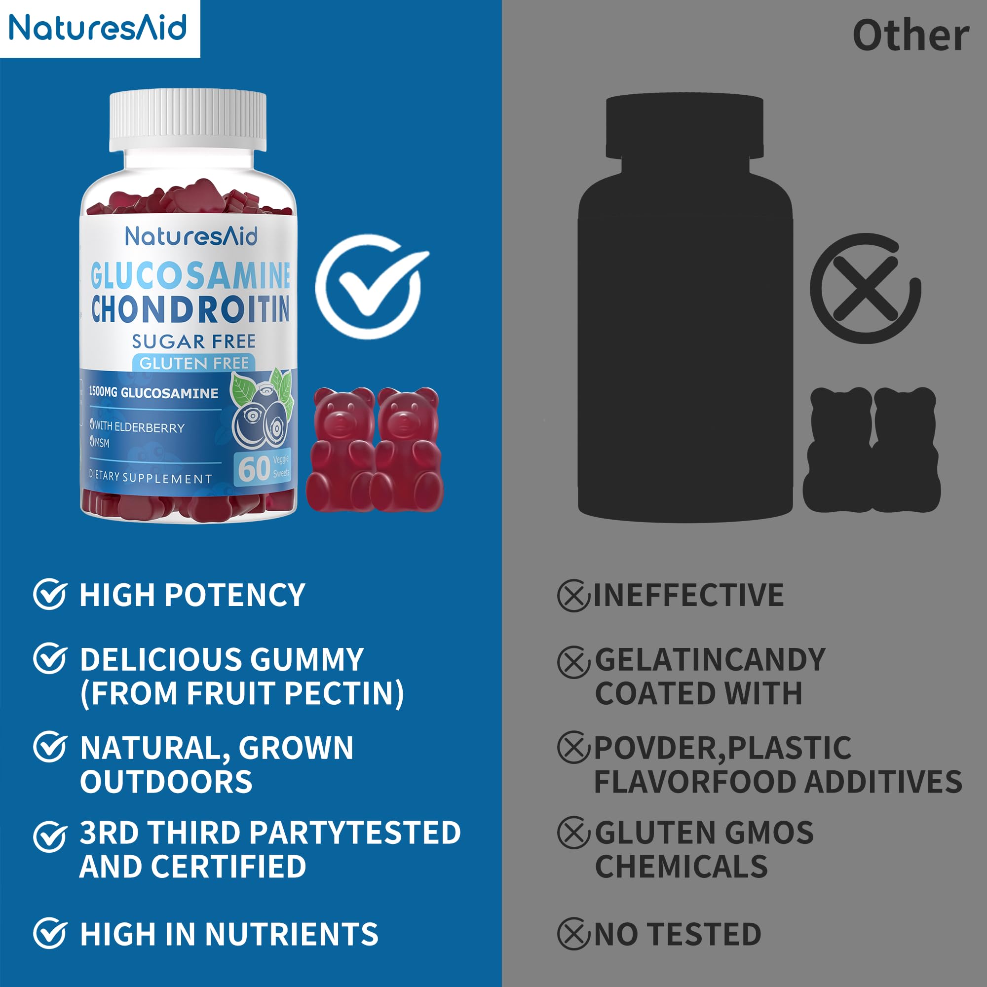 Natures Aid Glucosamine Chondroitin Gummies package dimensions