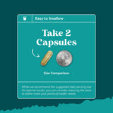 Natures Craft Artichoke Extract Capsules opened bottle