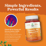 Natures Craft B6 Gummies with fresh fruits