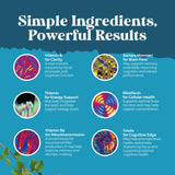 Natures Craft Bacopa Monnieri capsules in a hand