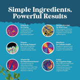 Natures Craft Bacopa Monnieri supplement capsules in hand