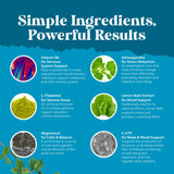 Natures Craft Chill and daily wellness Gummies with a glass of water