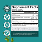 Natures Craft Chlorophyll Gummies side view of packaging